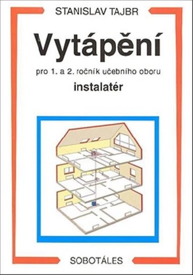 Vytpn pro 1. a 2. ro. UO instalatr - Stanislav Tajbr