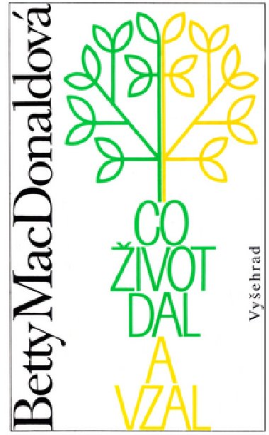 Co život dal a vzal - Betty MacDonaldová