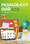 Pedagogick di 2024/2025 - neuveden