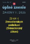 Aktualizcia II/1 2025 - ivnostensk podnikanie - 