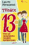 Tinct - Lauren Myracleov 