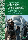 Tady vae fatwa neplat - Karima Bennoune 