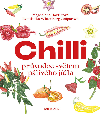 Chilli - Magdalena Havlkov , Magdalena Havlkov Dominika Wittenberg Gaparov 