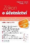 Zkon o etnictv 2022 - s komentem - Magdalna Krlov , Magdalna Krlov Miloslav Hejret 