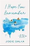 I Hope You Remember - Balka Josie