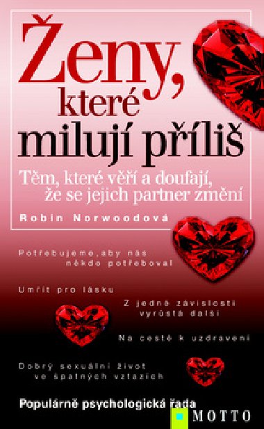 eny, kter miluj pli - Robin Norwood