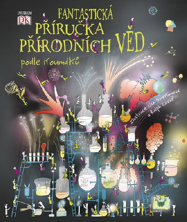 Fantastick pruka prodnch vd podle koumk - 