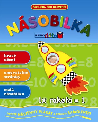 Nsobilka - kolika pro nejmen - Rebo