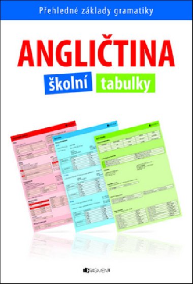 Anglitina koln tabulky - Iva Dostlov