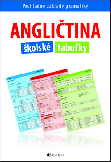 Anglitina kolsk tabuky - Iva Dostlov