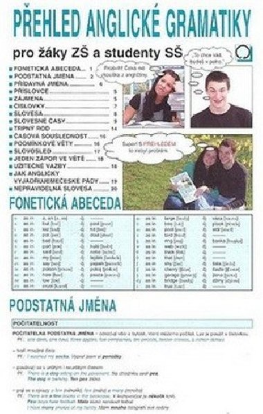 Pehled anglick gramatiky Pro ky Z a studenty S - Veronika Krajask