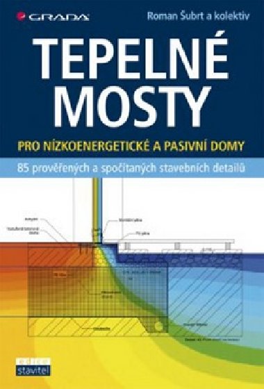 Tepeln mosty - Roman ubrt