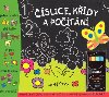 slice, kdy a potn - 