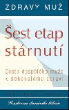 Zdrav mu est etap strnut - Ken Winston Caine; Stephen C. George